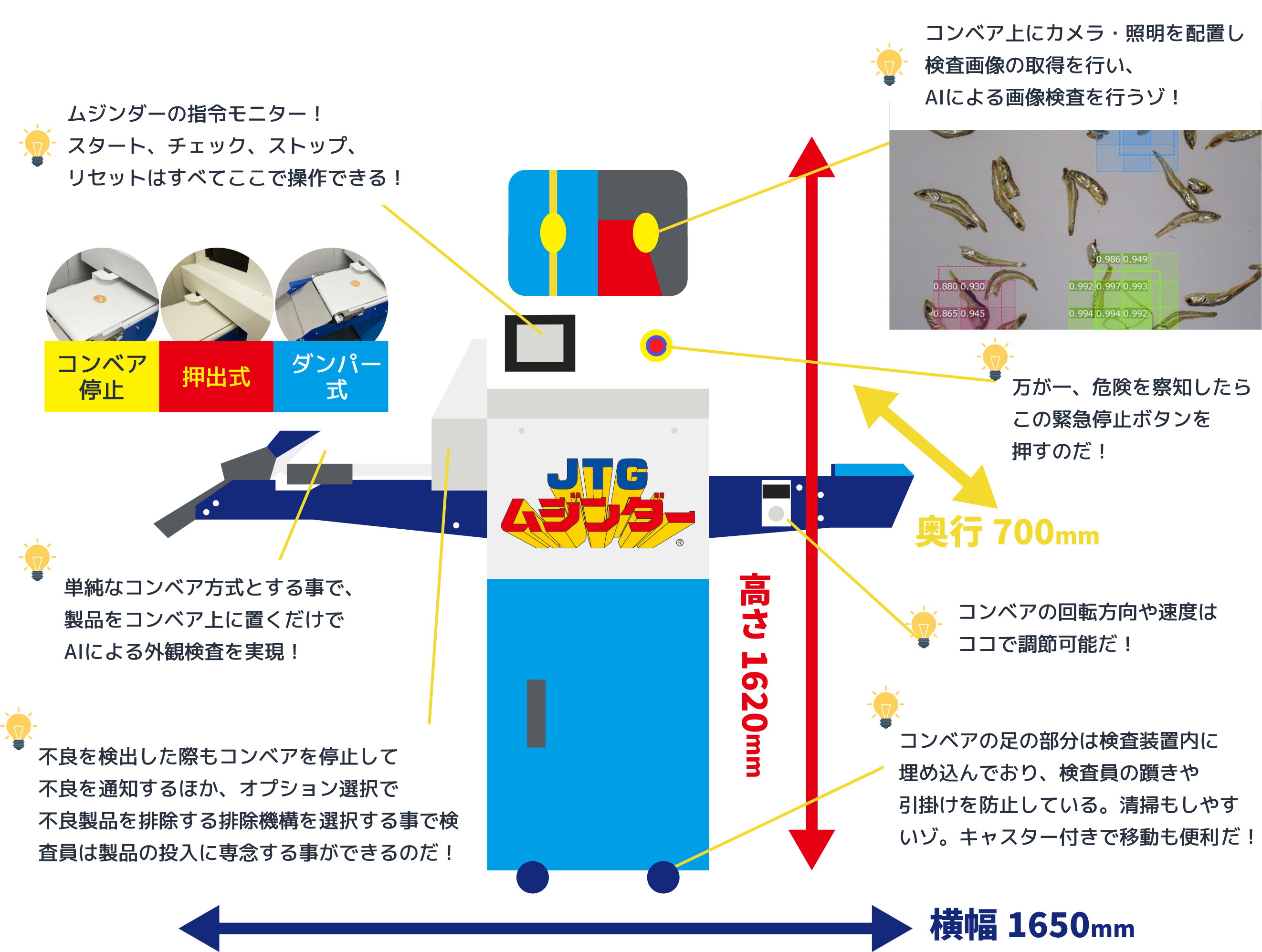 JTGムジンダーのすべて