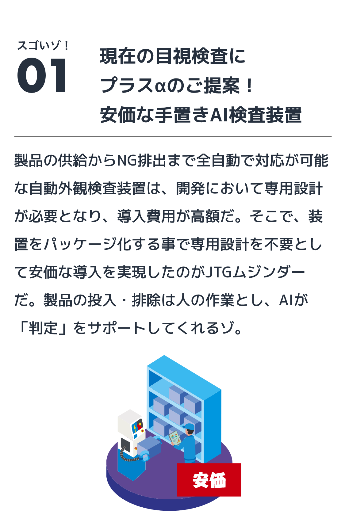 現在の目視検査にプラスαのご提案！安価な手置きAI検査装置