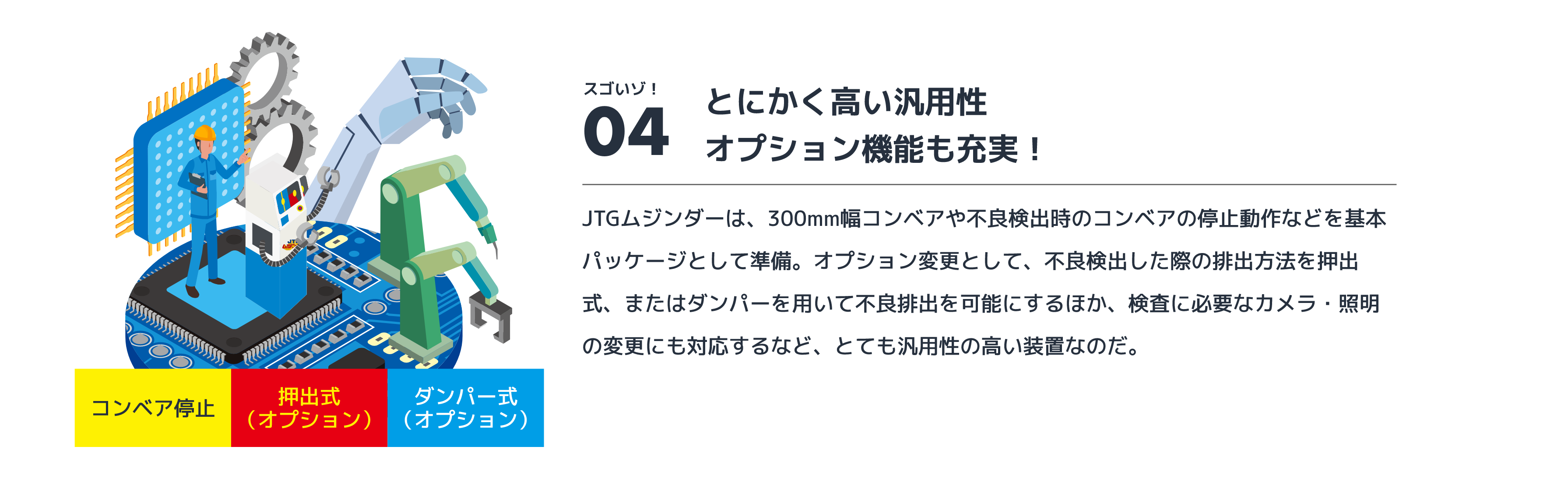 とにかく高い汎用性オプション機能も充実！